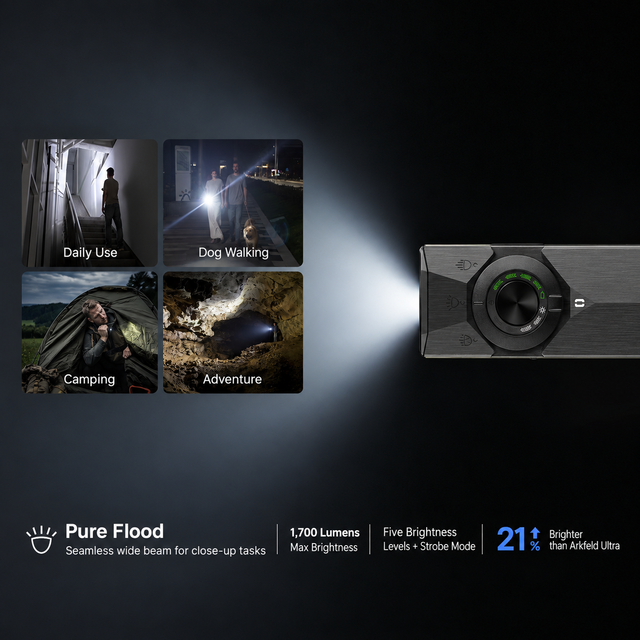 Olight Ark Pro Ultra EDC Flashlight - Onyx Black - (HOT DEAL)
