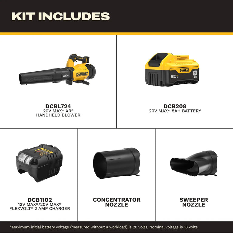 DeWalt 20V MAX 550 CFM 133 MPH Blower Kit - DCBL724W1