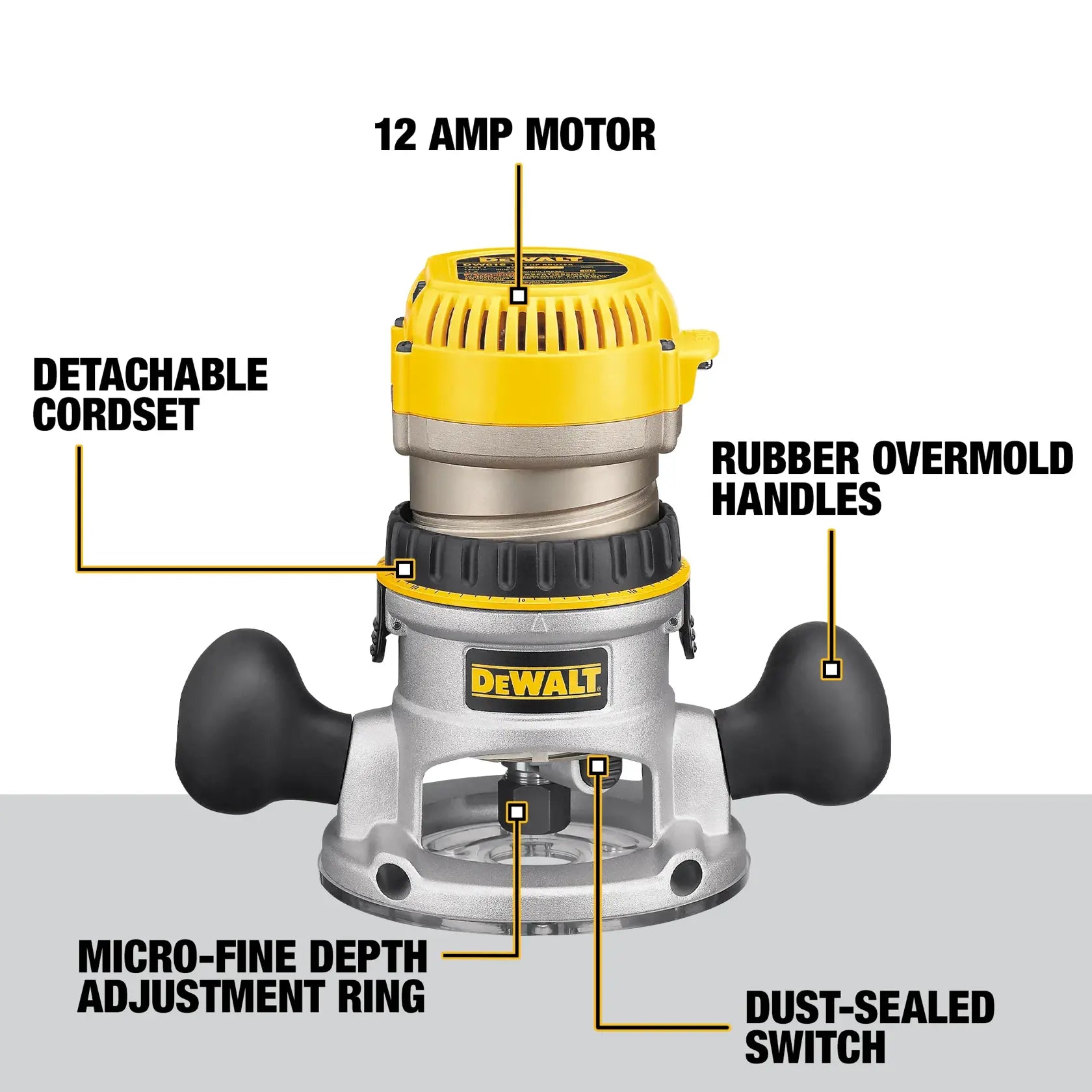 DEWALT 2-1/4 HP EVS Fixed/Plunge Router Combo Kit – DW618PKB