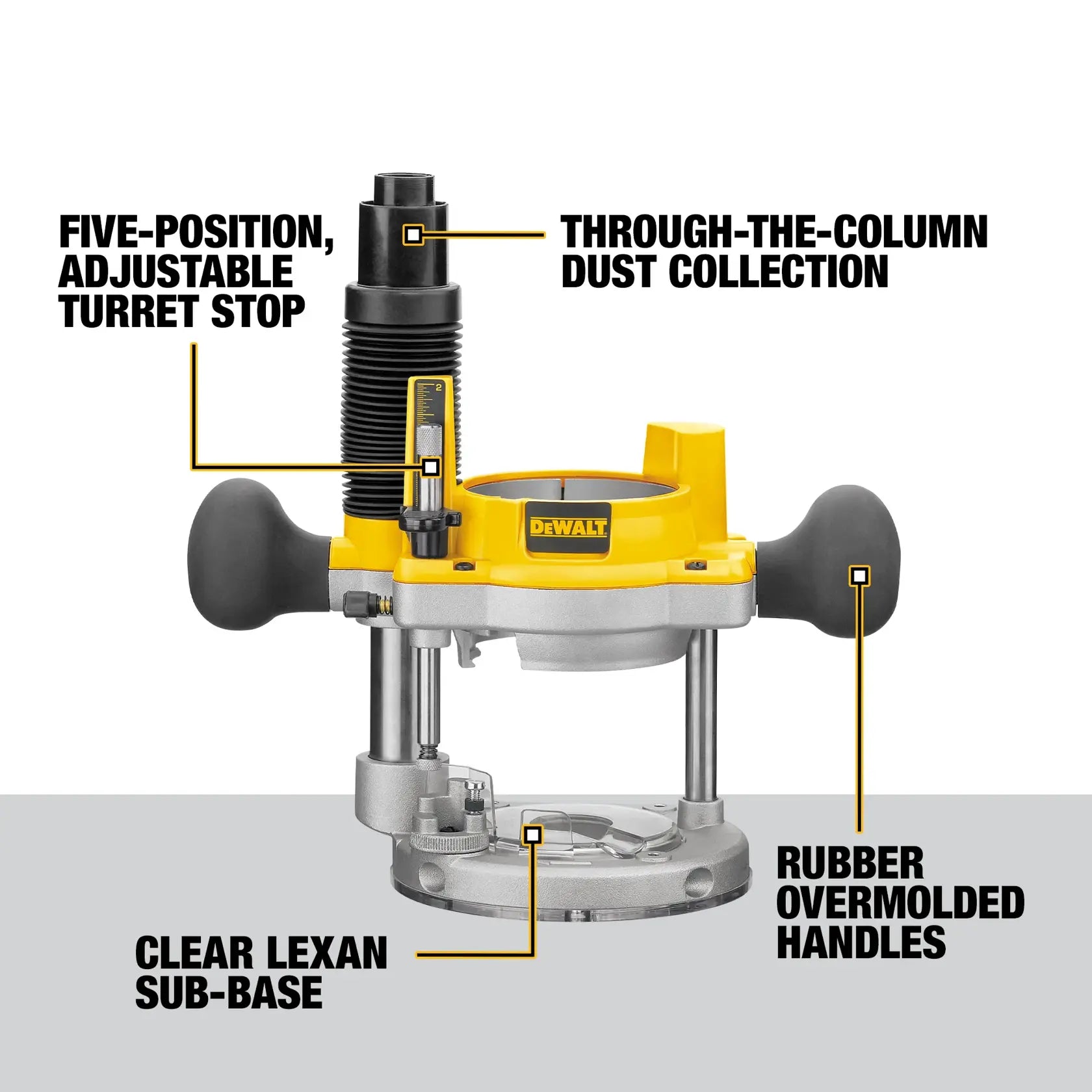 DEWALT 2-1/4 HP EVS Fixed/Plunge Router Combo Kit – DW618PKB