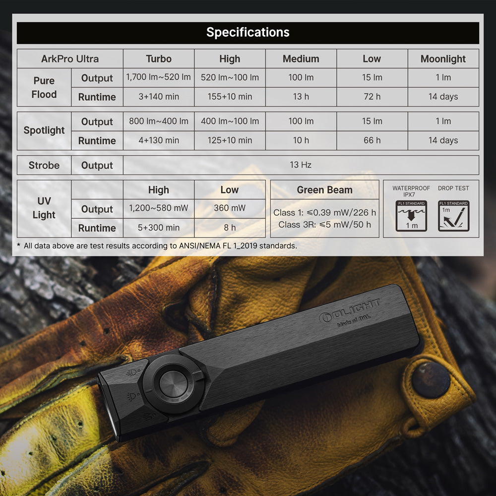 Olight ArkPro Ultra Premium Flat EDC Flashlight