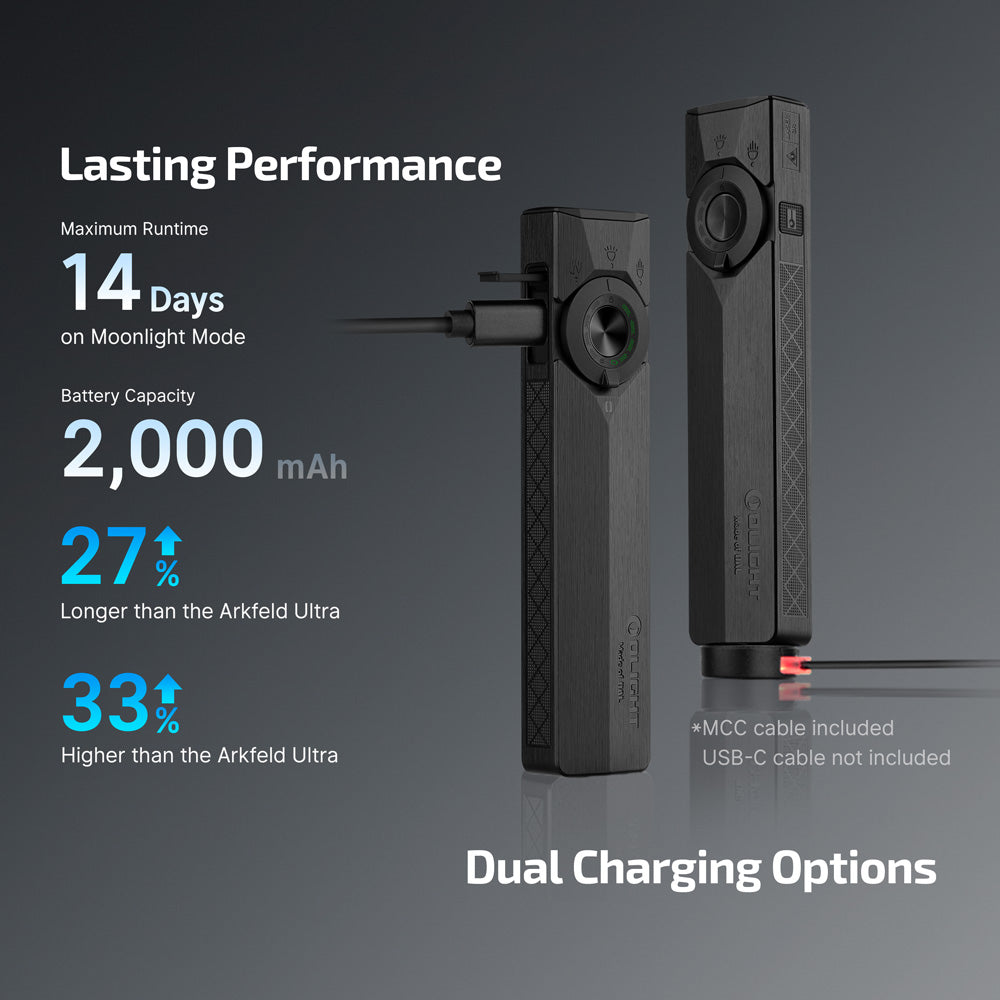 Olight ArkPro Ultra Premium Flat EDC Flashlight