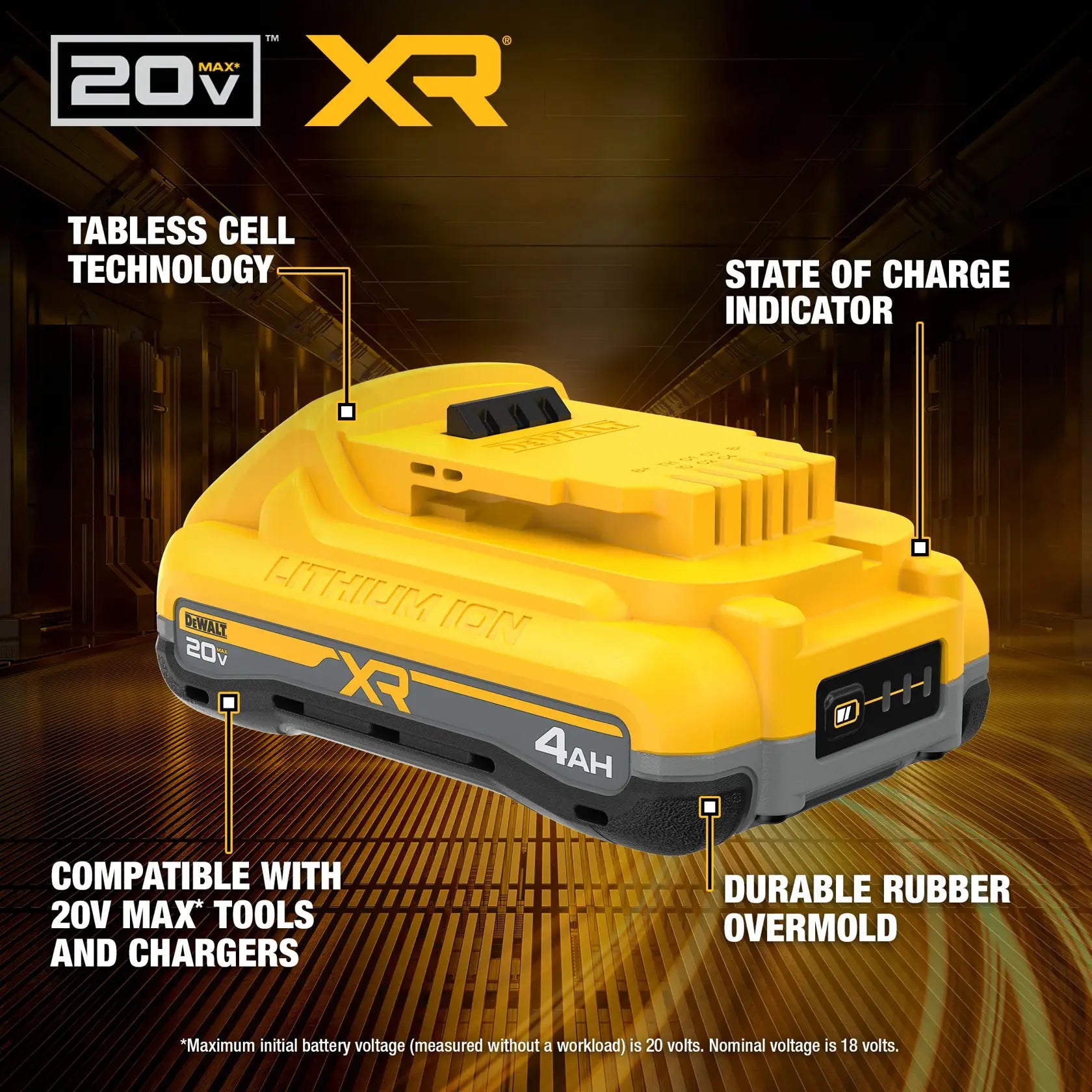 DeWalt 20V MAX XR Powerpack 4Ah Batteries - 2PK - DCB2104-2