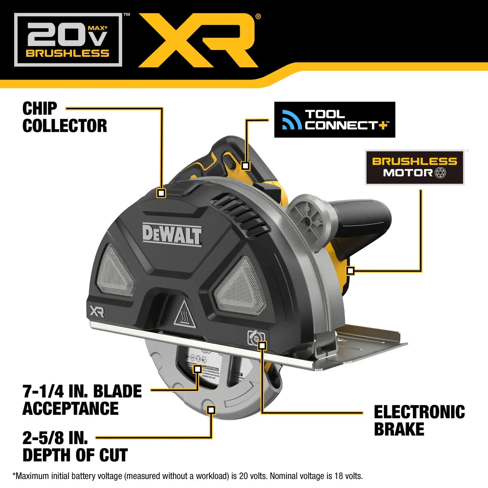 DeWalt 20V MAX XR 7-1/4