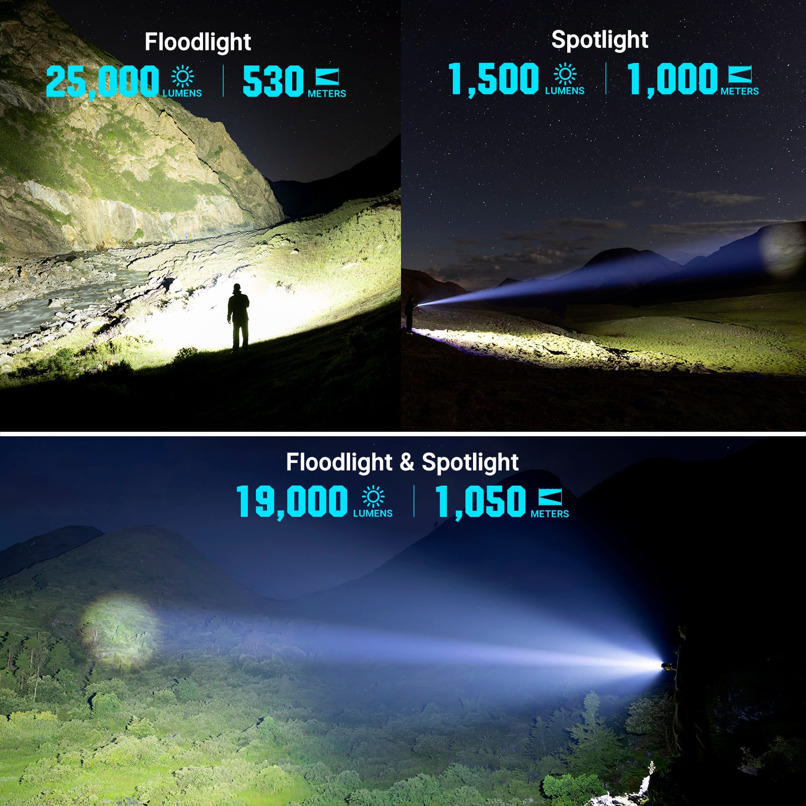 Light up the Adventure - Olight Marauder 3 & Tactical Backpack Bundle!