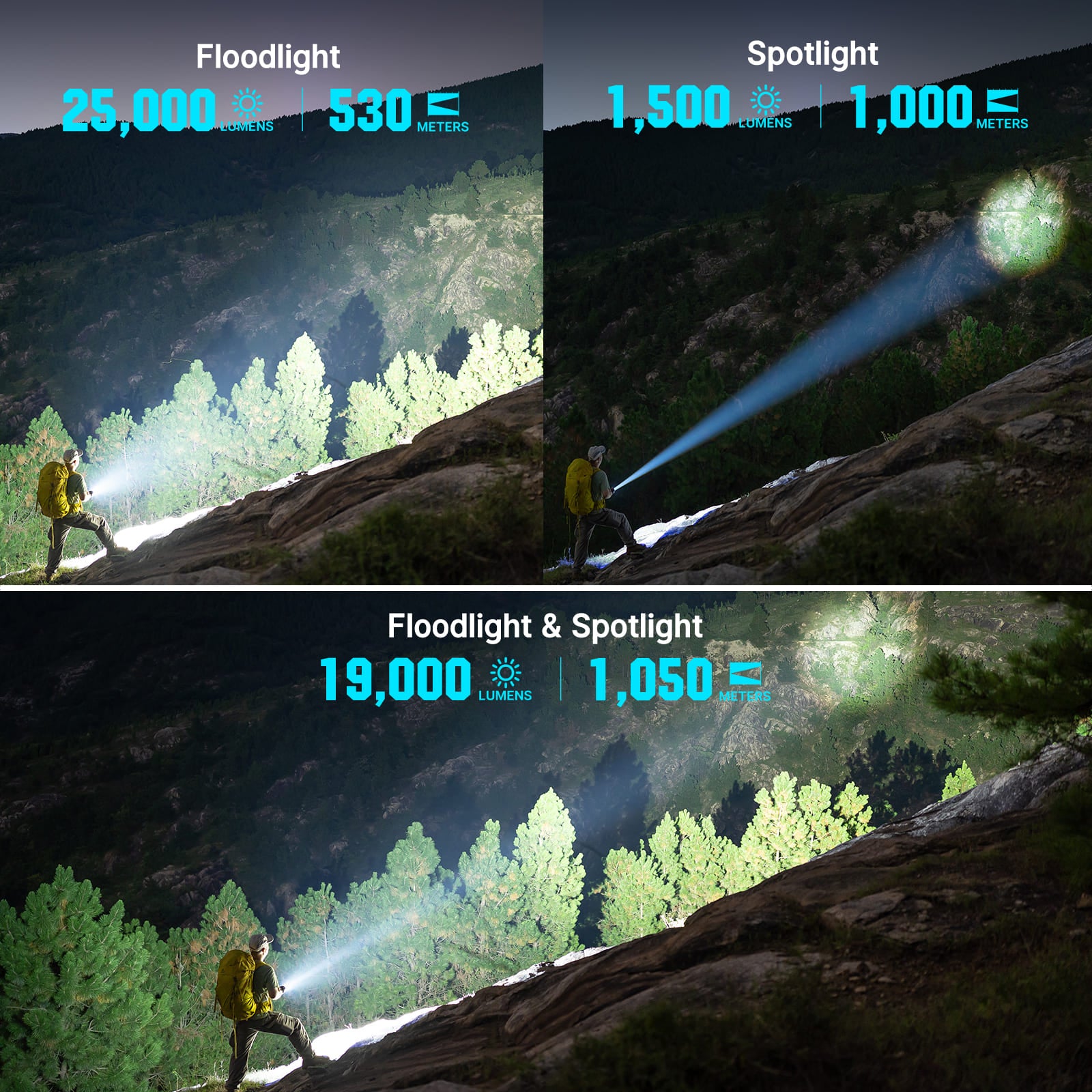 Light up the Adventure - Olight Marauder 3 & Tactical Backpack Bundle!