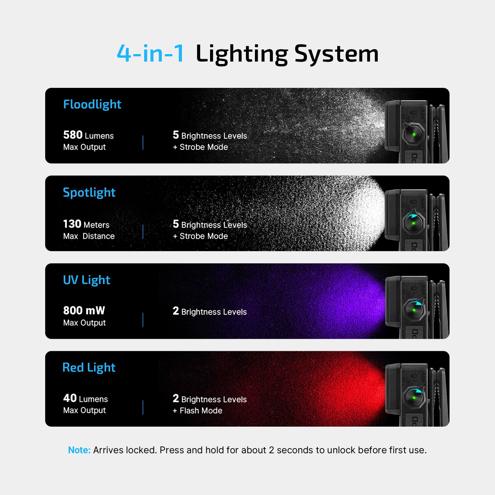 Olight Oclip 2 Ultra Rechargeable Clip Light