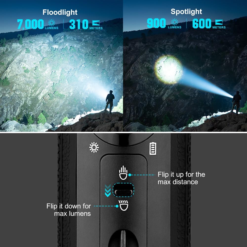 Olight Marauder Mini 7,000-Lumen Rechargeable Flashlight with 30L Tactical Backpack