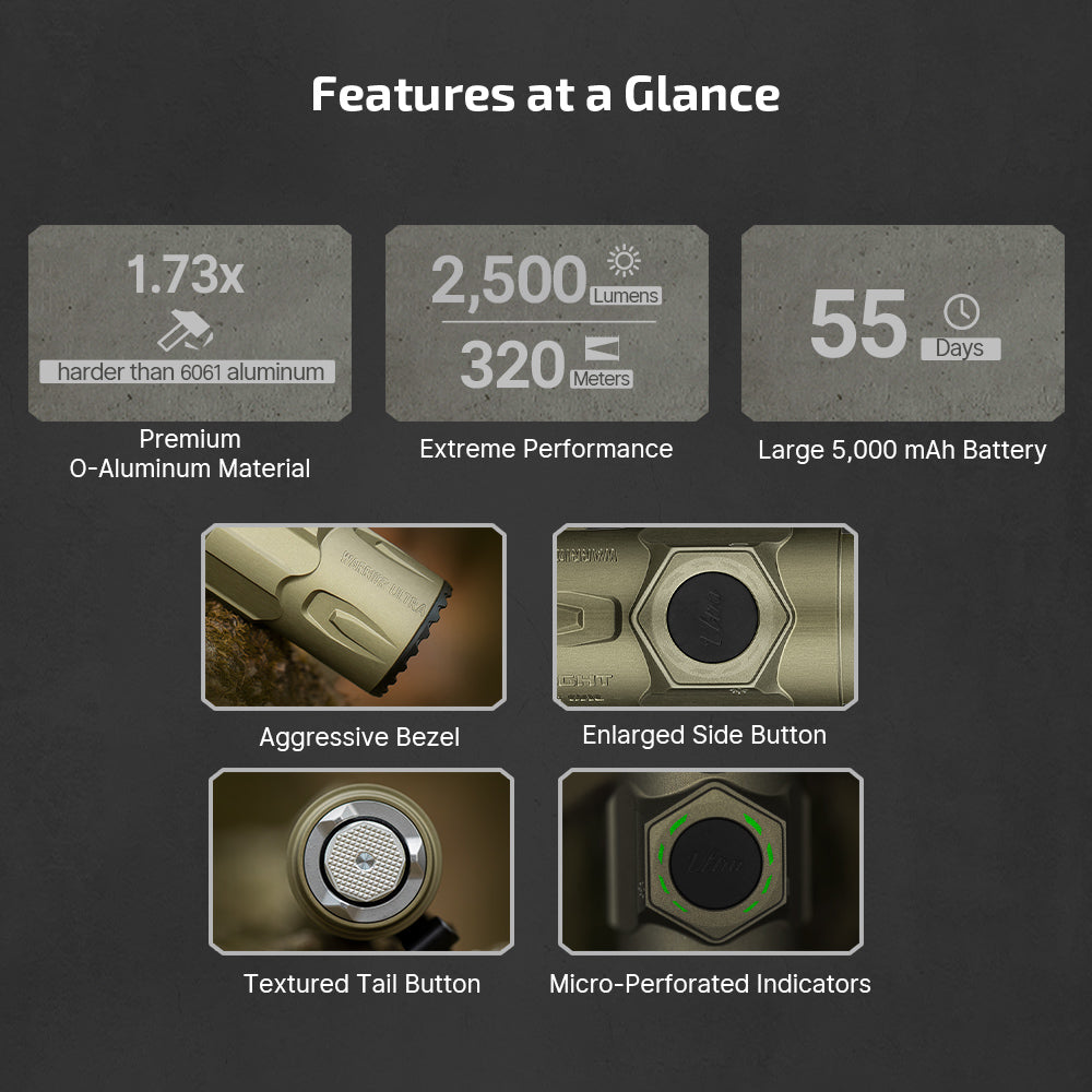 Olight Warrior Ultra Flashlight in Olive Green with Tactical Velcro Patch
