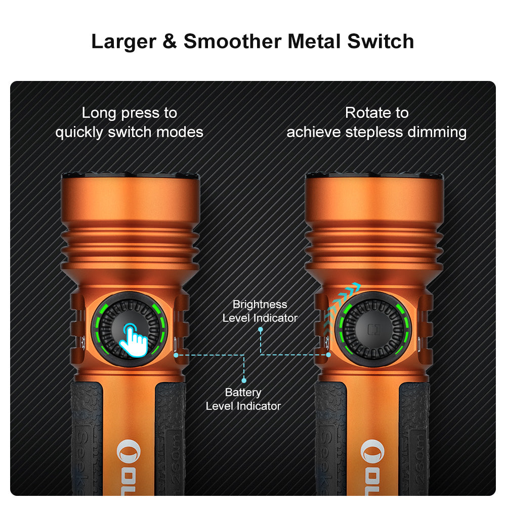 Olight Seeker 4 Pro 4,600-Lumen Rechargeable Flashlight (Orange)
