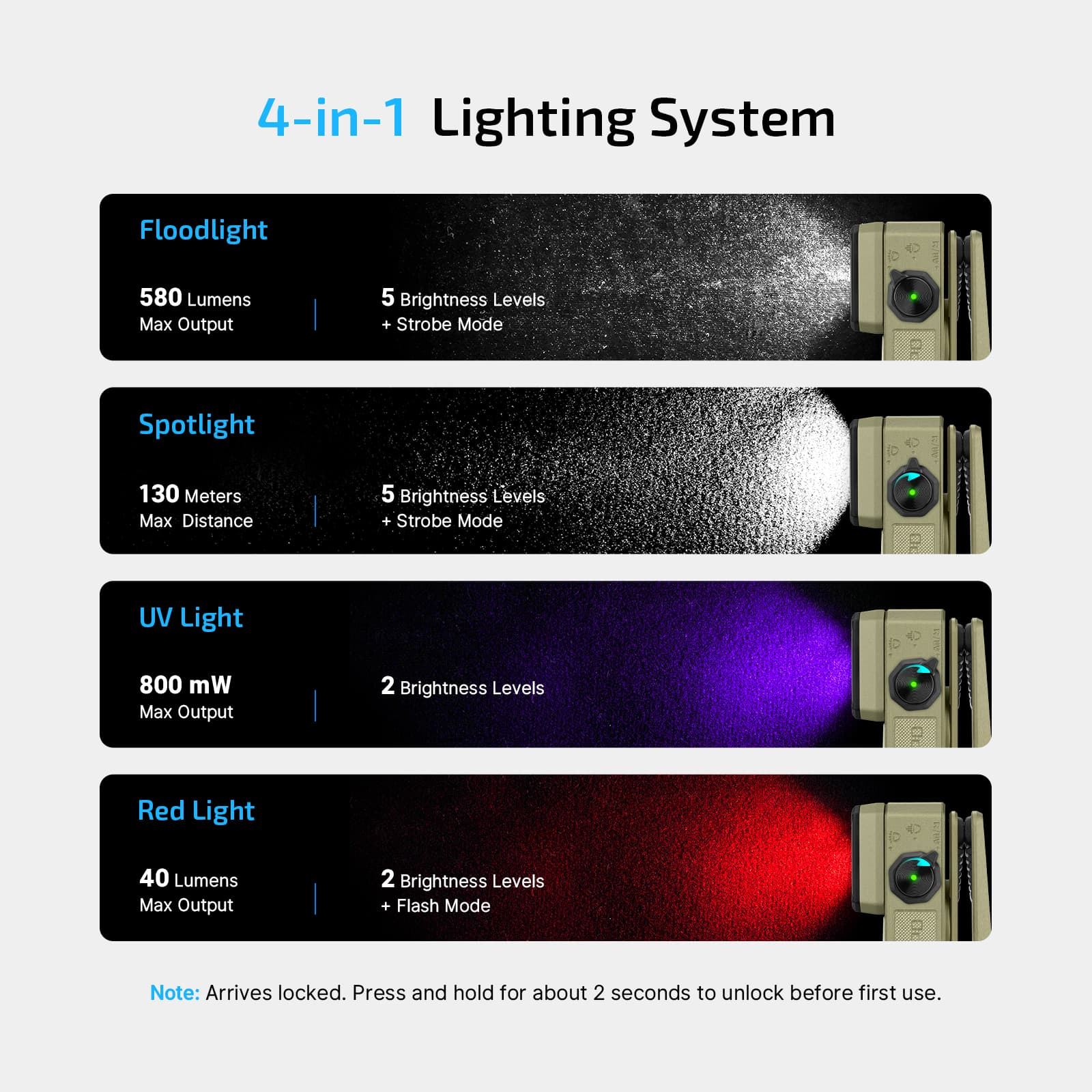 Olight Oclip 2 Ultra – Premium Rechargeable Clip Flashlight (HOT DEAL)